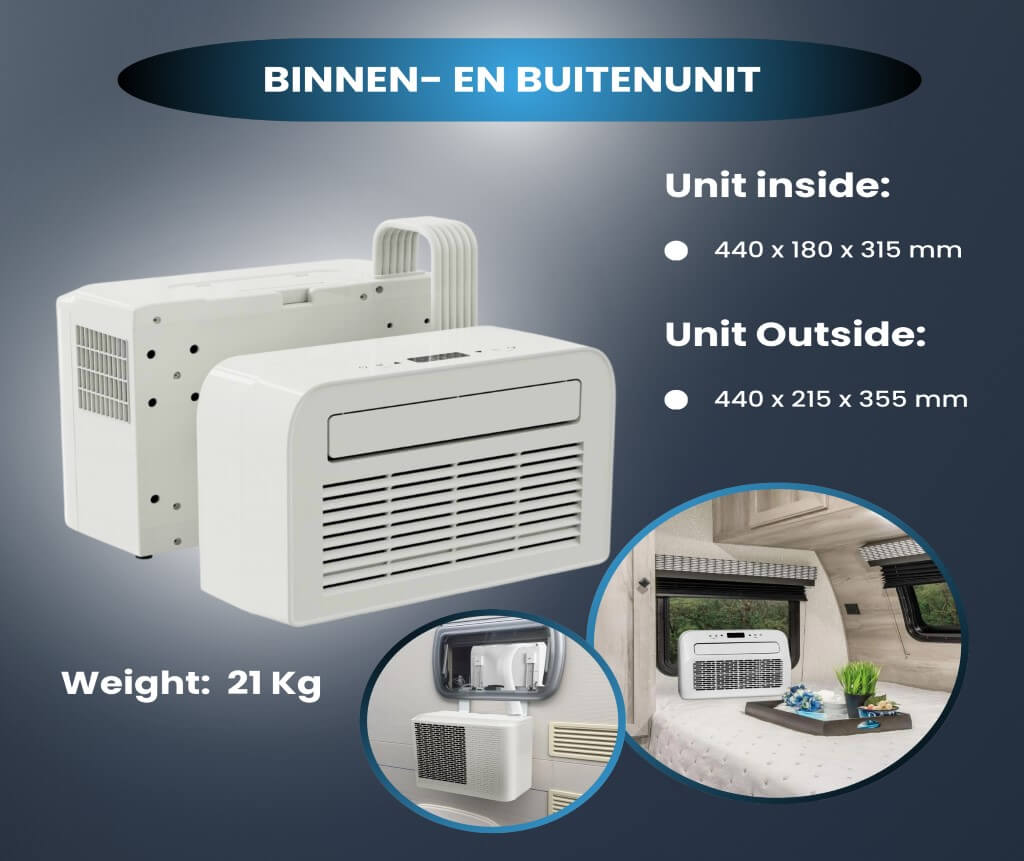 binnen-buiten-unit