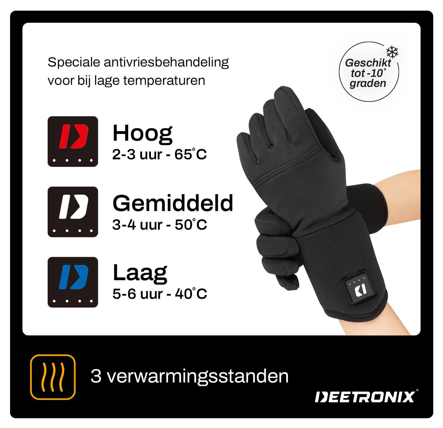 Deetronix-amazon_4-NL