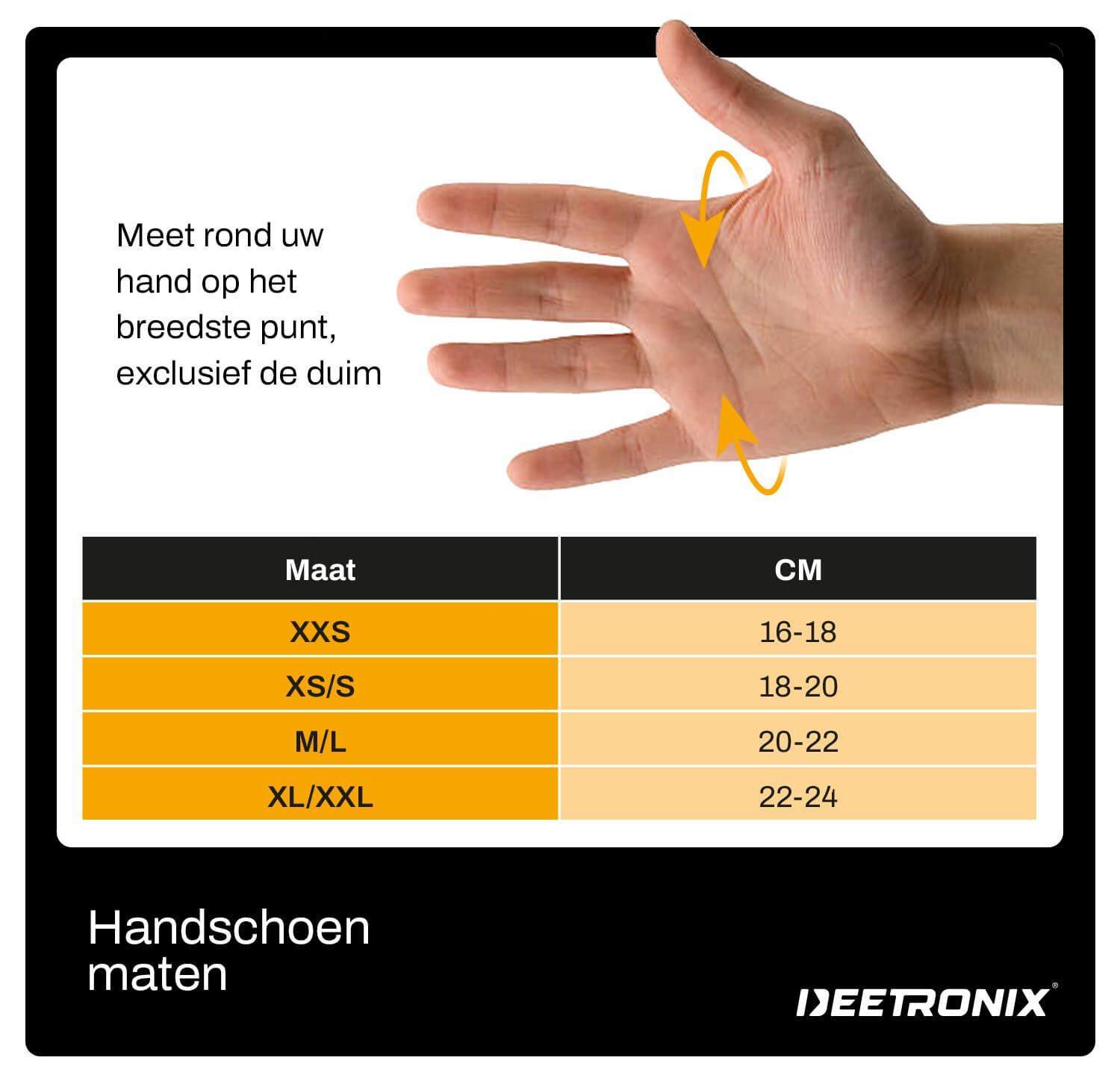 Deetronix-amazon_8-NL