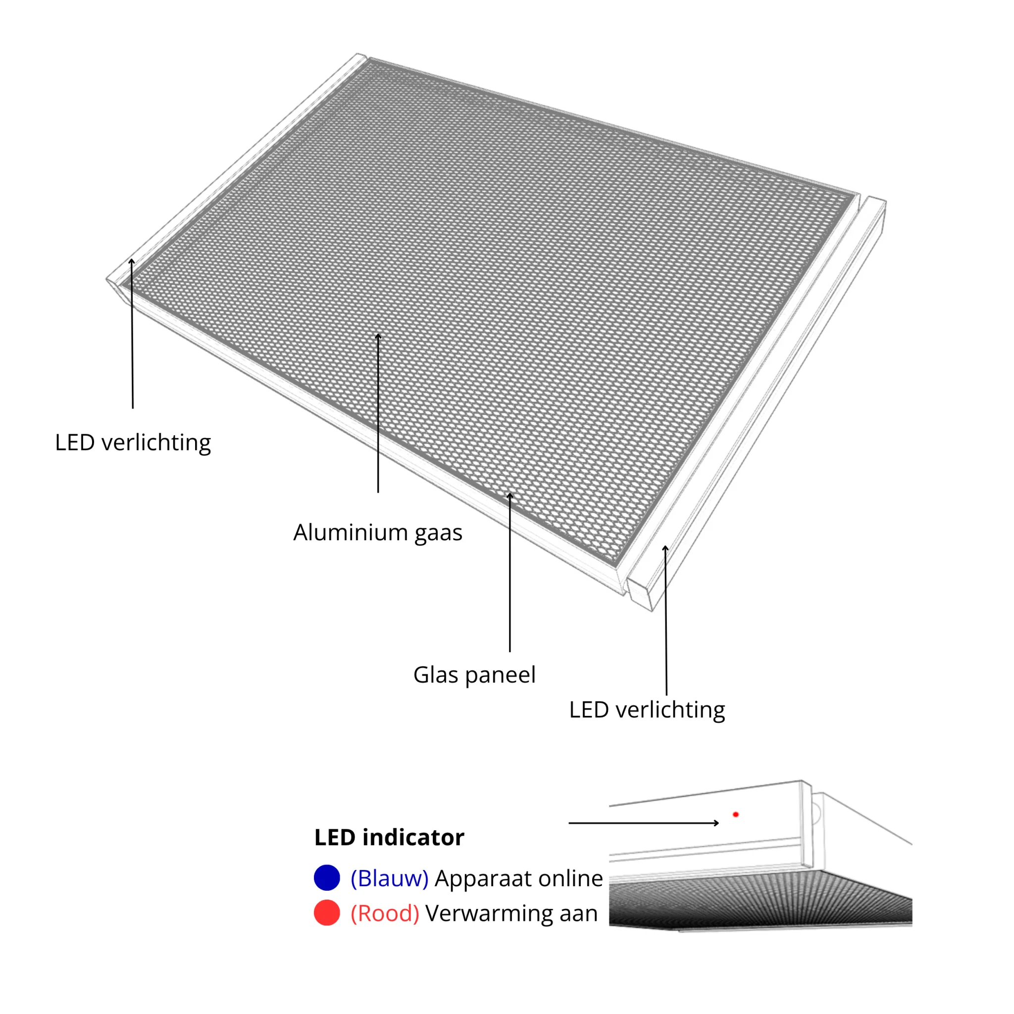LivornoHT-1500W-technischedetails