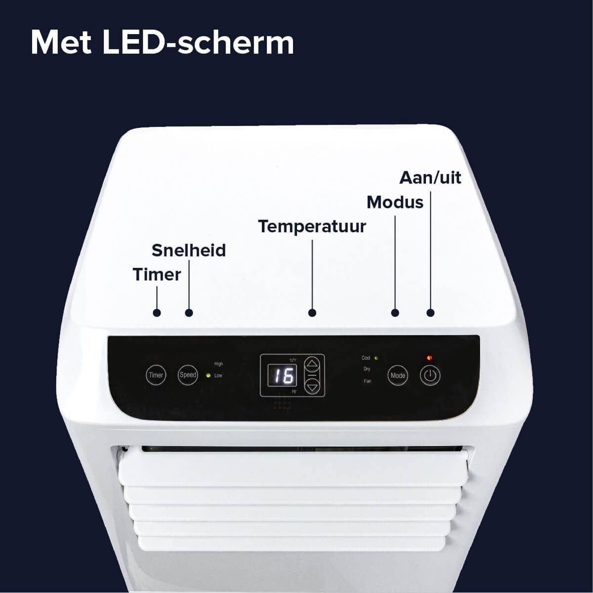 mobiele-airco-wifi-9000btu-controls