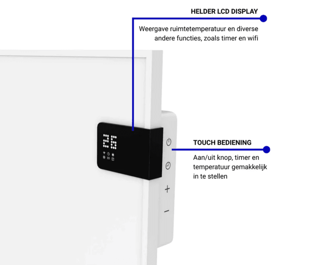 superia v3 infrarood paneel bediening touch