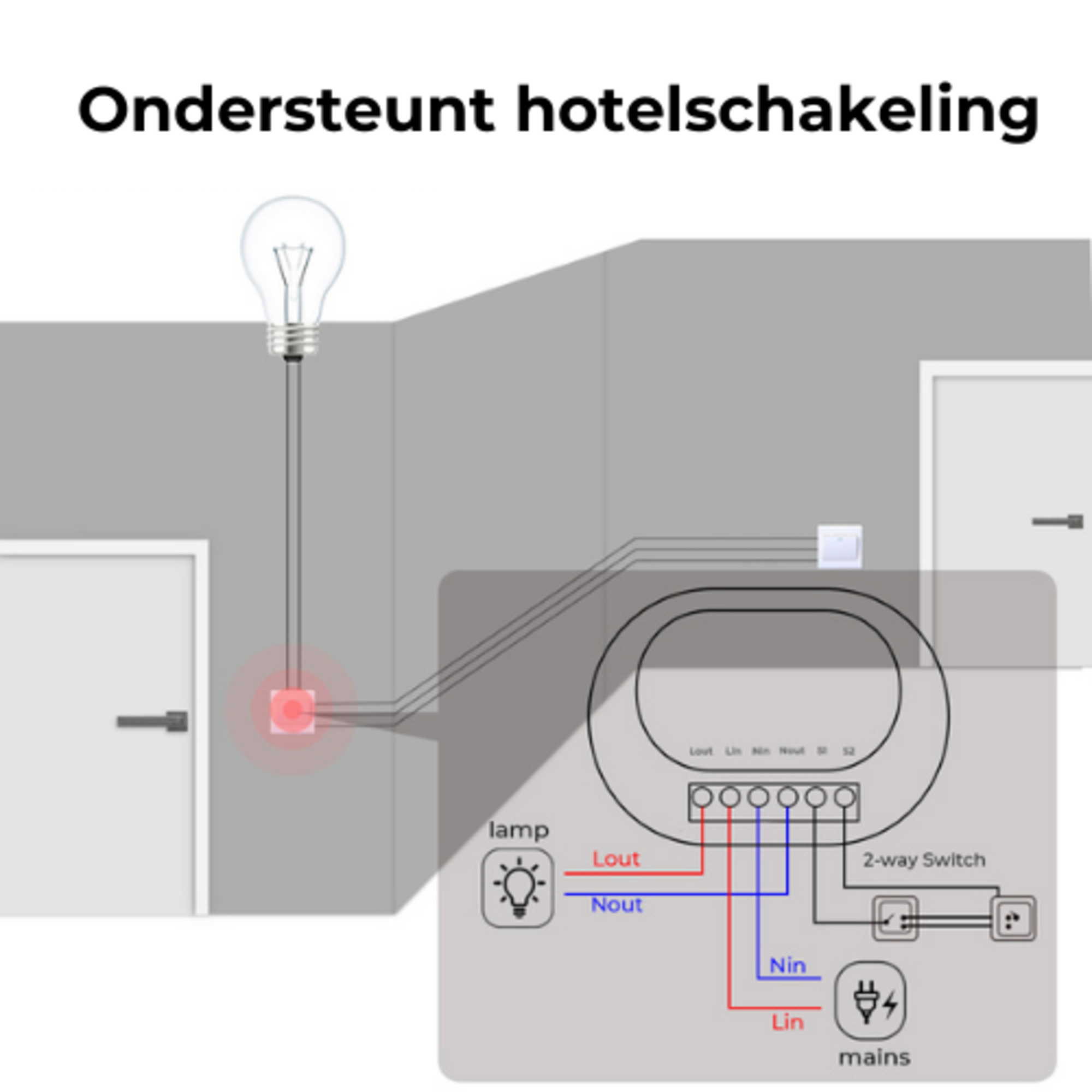 vh-control-rf-home-combi-enkele-schakelaar-met-draadloze-switch-toepassing-hotelschakeling